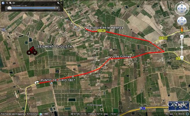 circuito bici
